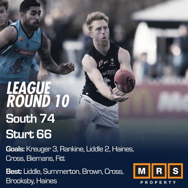 League Match Report - Round 10 - South Adelaide vs Sturt League Match Report - Round 10 - South Adelaide vs Sturt